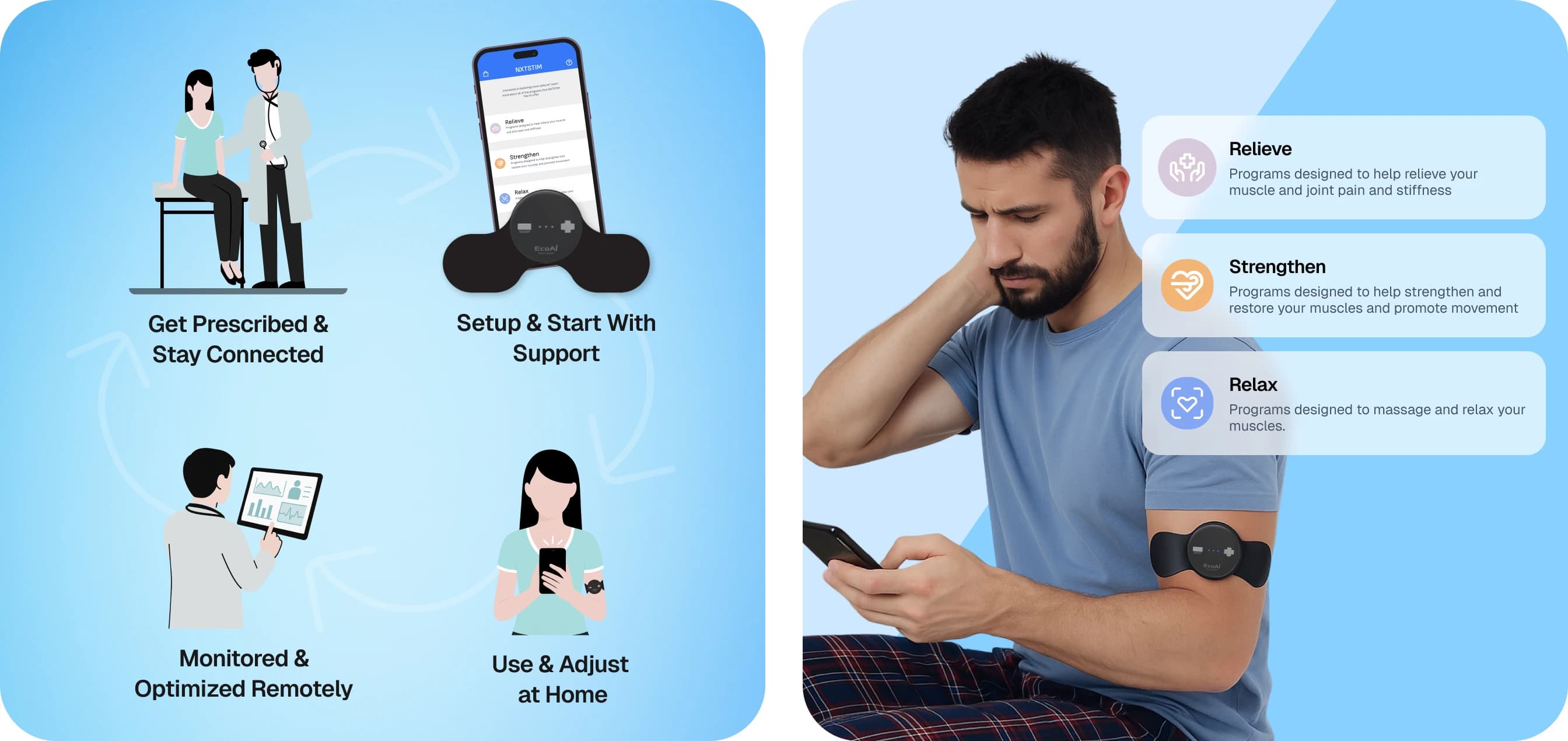 NXTSTIM remote-monitoring solution — four-step patient journey and the at-home device with relieve, strengthen and relax programs